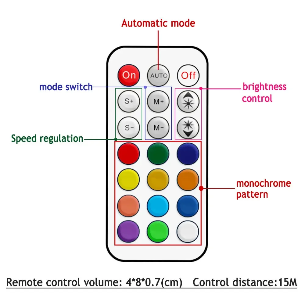 Super Wings with Remote Controler RGB Adult Led Wings Belly Dance Isis Wings  Party Christmas Halloween Carnival  changes color - Image 5