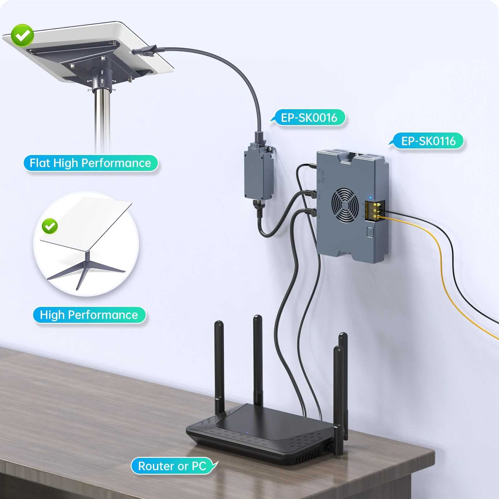 EDUP SK0116-HP 350 واط PoE حاقن ل Starlink عالية الأداء شقة مع كابل Starlink جيجابت PoE محول الطاقة #5