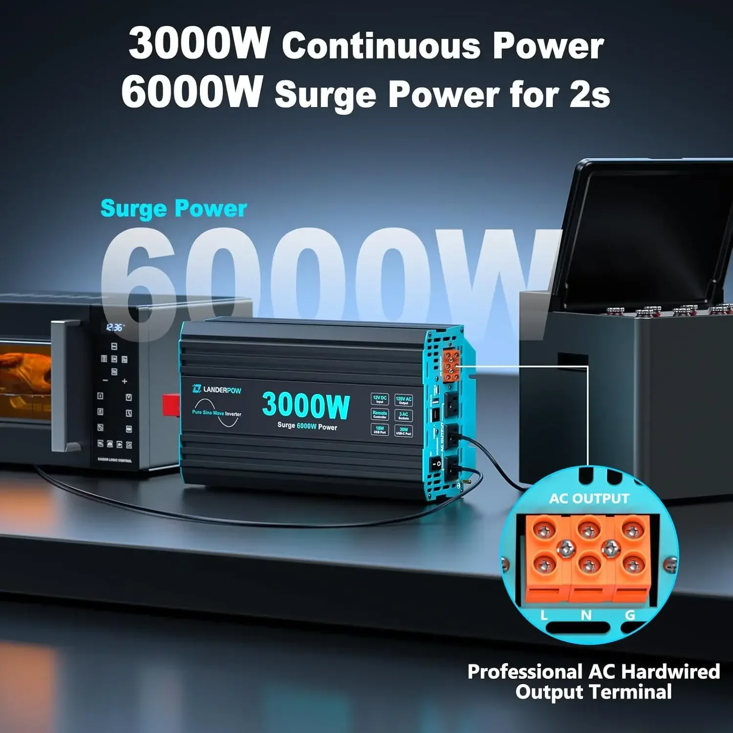 3000 Watt Pure Sine Wave Inverter 12V DC to 120V AC for RV, Truck, Solar, Home, Off-Grid, Power Inverter with 3 AC Outlet, 30W U