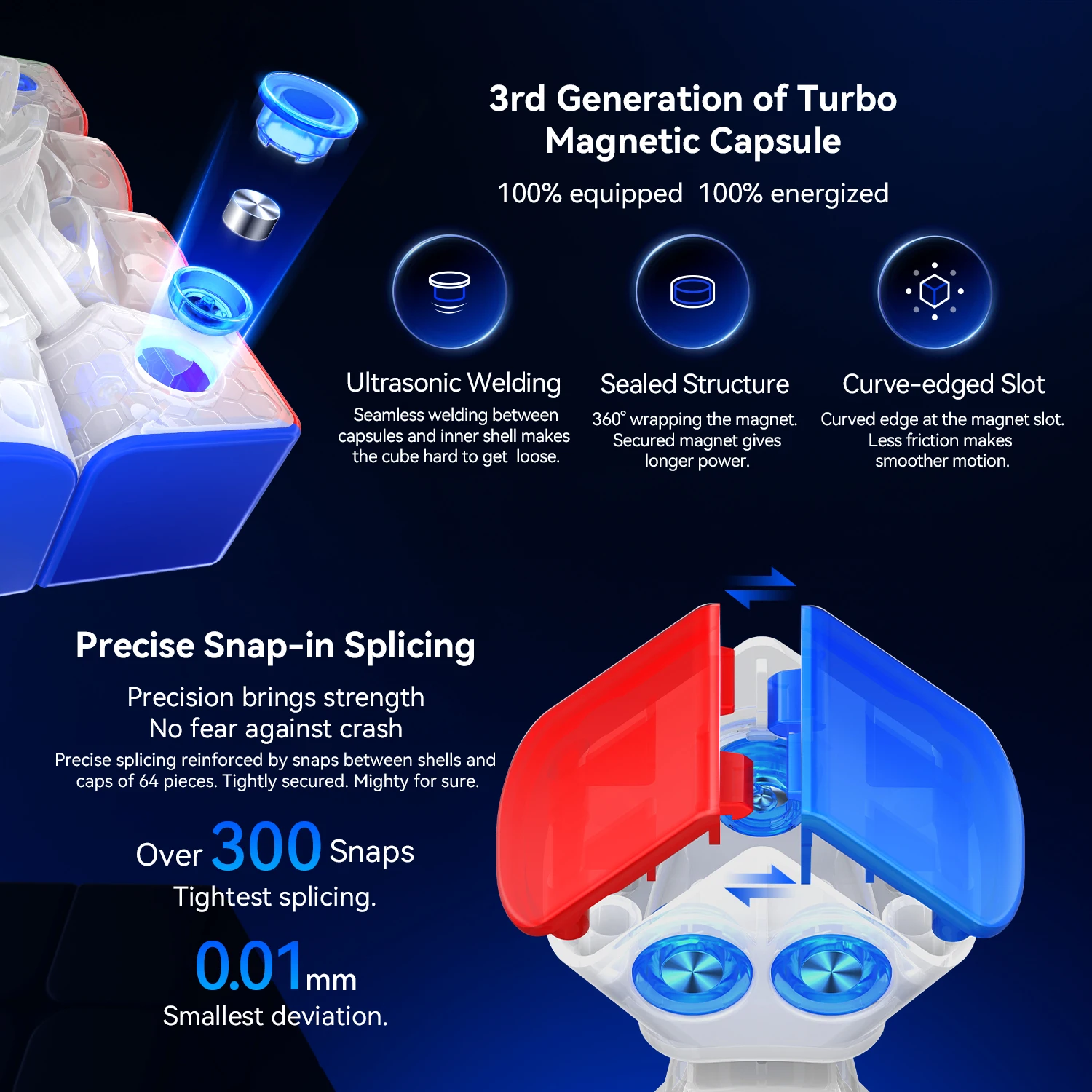 GAN 460 M SP 4x4x4 Магнитный куб Профессиональные игрушки-головоломки Speed Cube Детский подарок Cubo Magico Puzzle