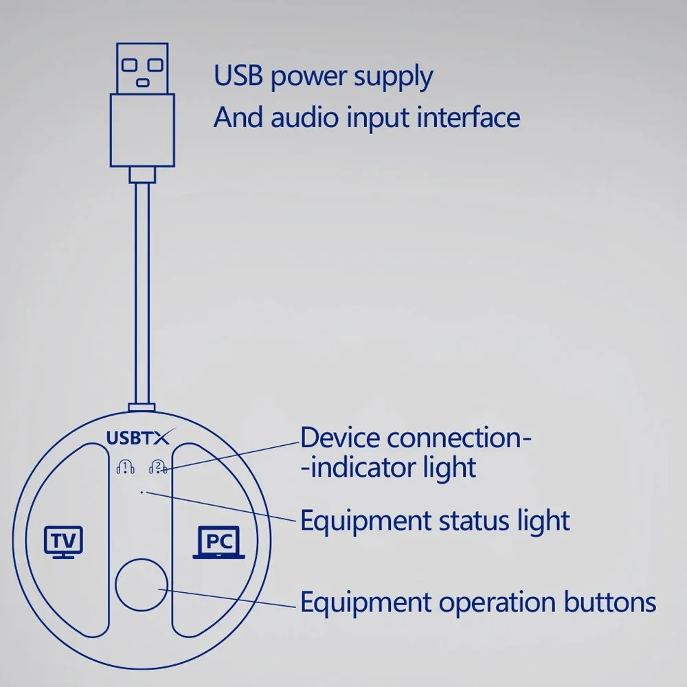 USB بلوتوث 5.4 جهاز إرسال سمعي 50 متر خالية من العوائق اللاسلكية ستيريو الموسيقى محول USB دونغل توصيل 2 سماعات للتلفزيون الكمبيوتر