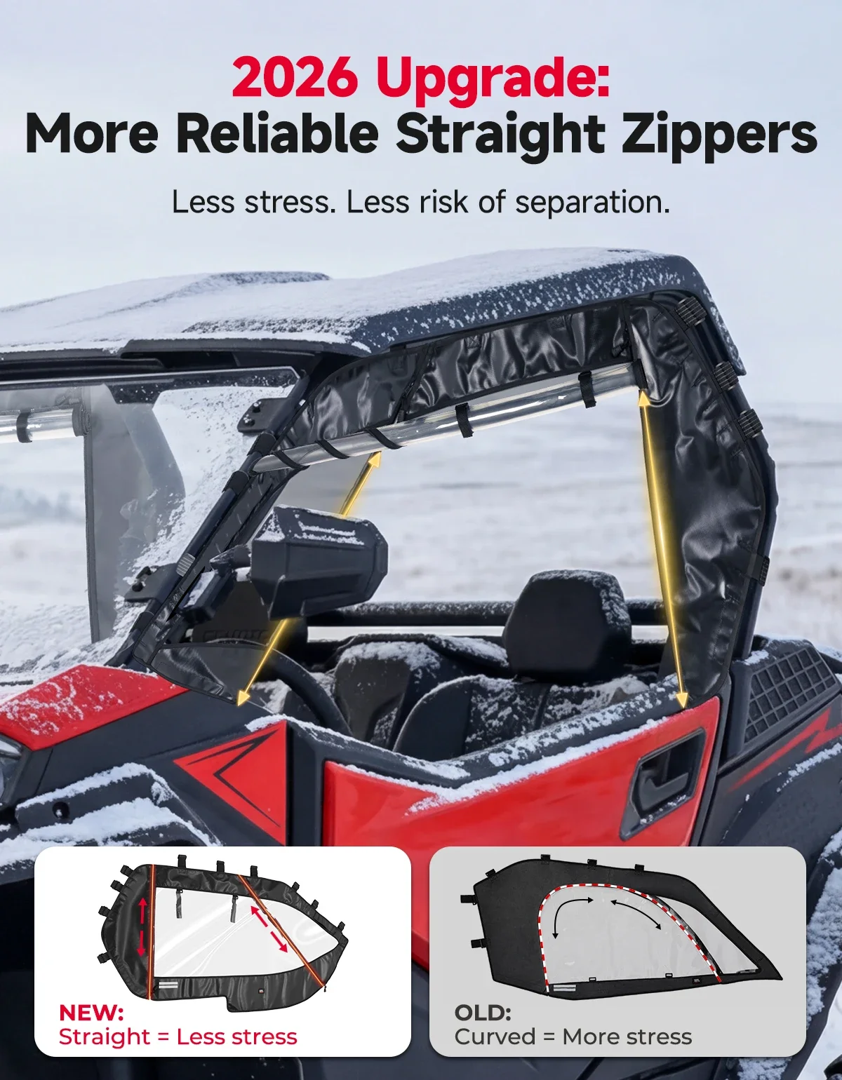 UTV Side Soft Door Panel Side Enclosure Kit Roll Up Cab Protection System for CFMOTO ZForce 950 Trail/Sport, 800 Trail 2023+