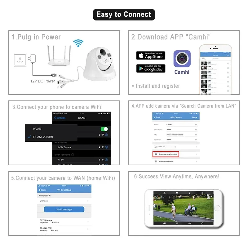 HJT Built-in WIFI Camera 5MP/2MP Starlight level Night Vision Humanoid Detection TF Card Two-way Audio Dome Surveillance Camera
