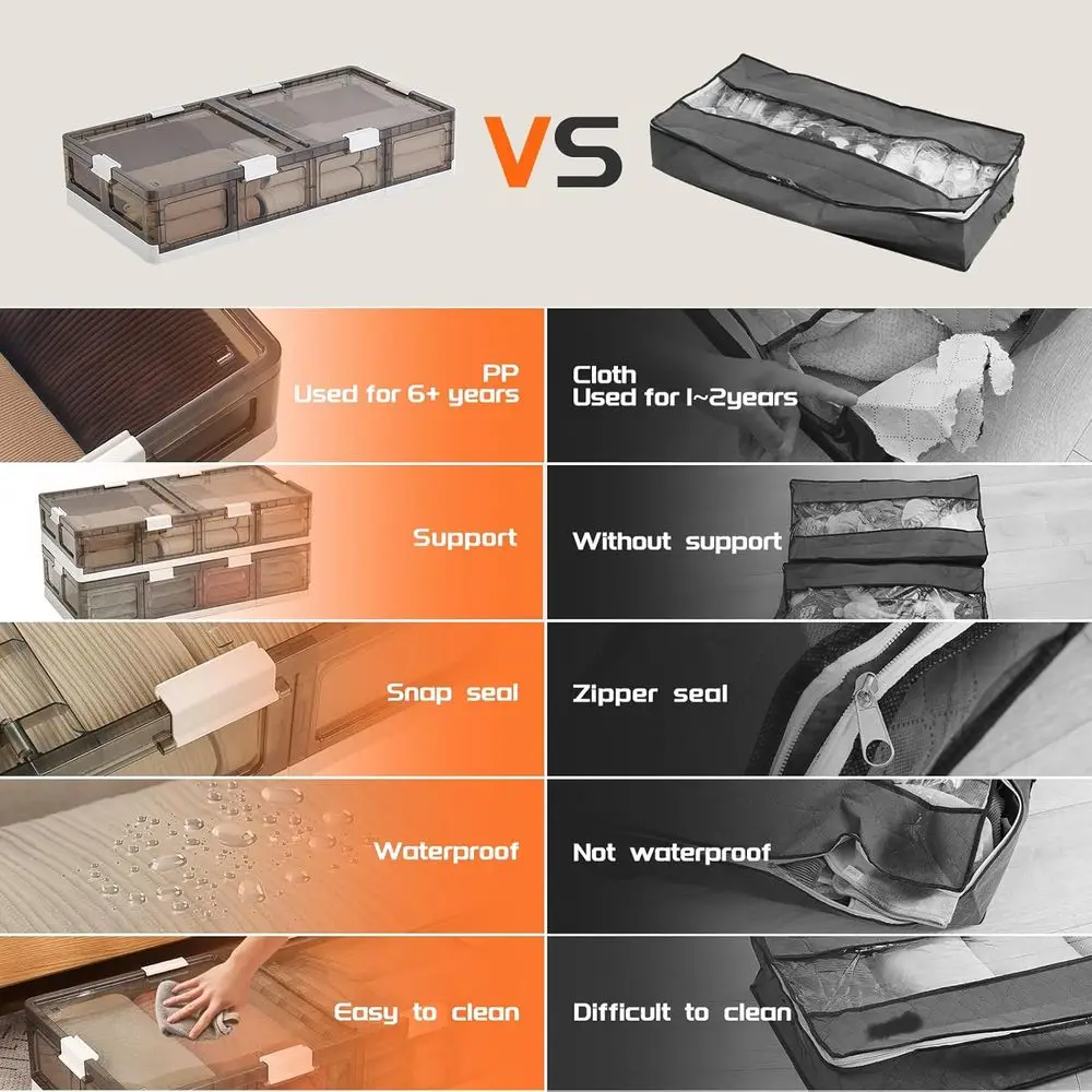 Plastikowe pojemniki do przechowywania na kółkach, do ubrań, butów i kołder - 2 sztuki, 25,2x16,5x7,1 cm, idealne do organizacji w sypialni i akademiku.