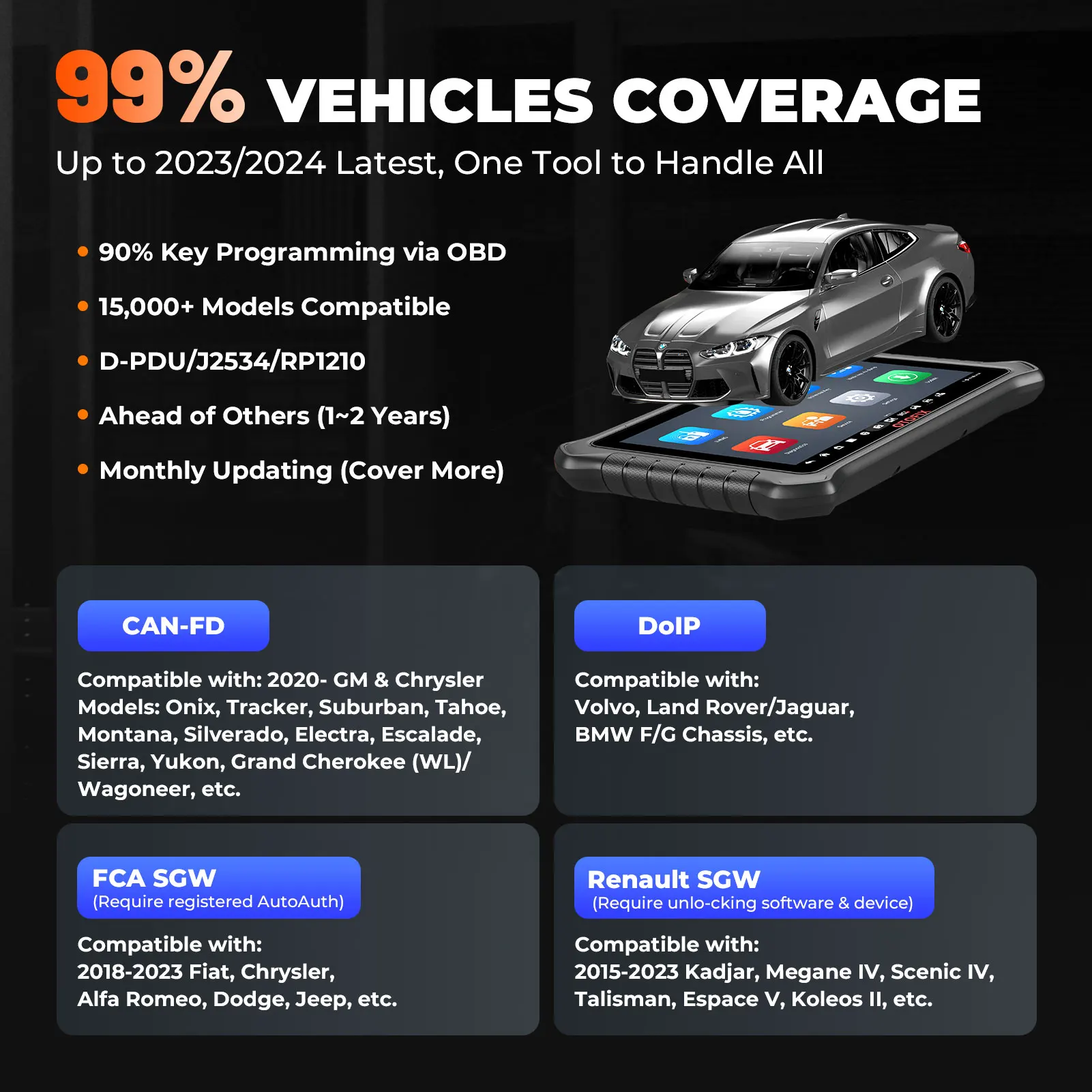 OTOFIX IM2 IMMO Key FOB strumento di programmazione sistema completo strumento di scansione per auto IMMO programmazione ECU codifica Scanner