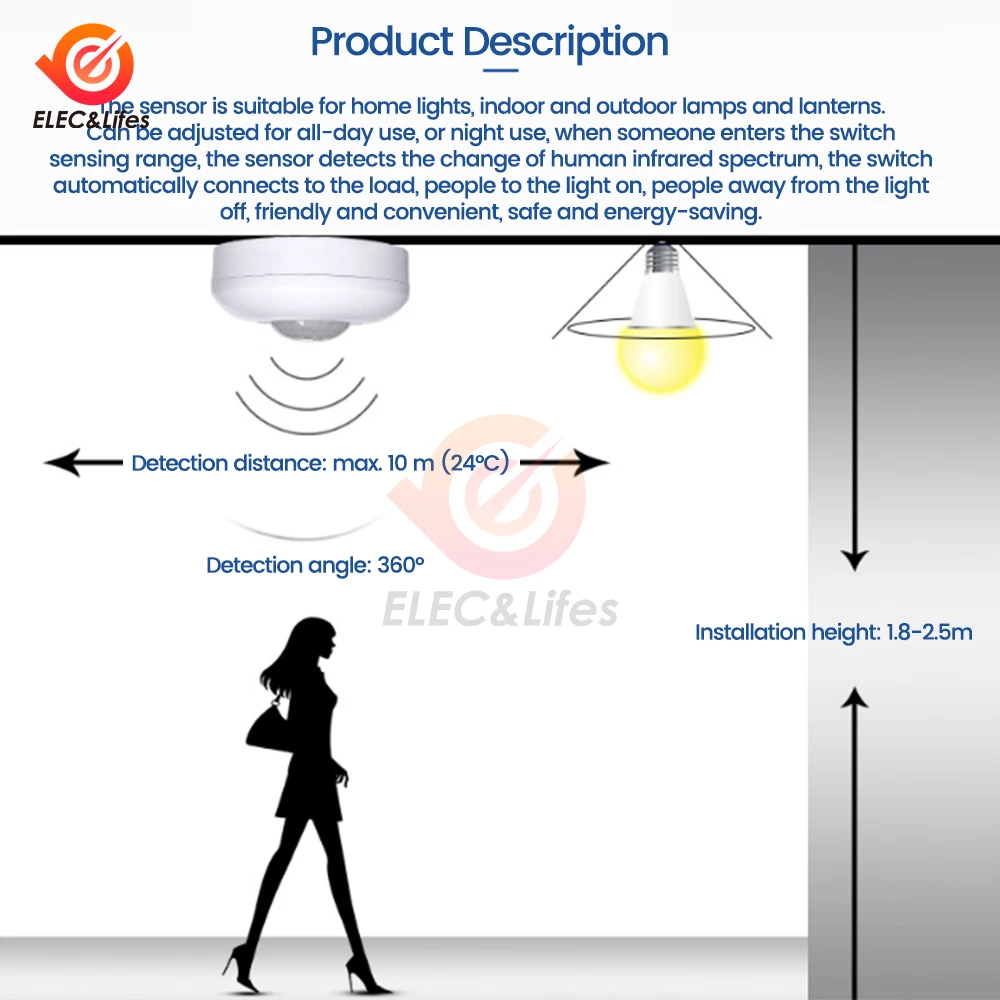 AC 85-265V Infrared PIR Motion Sensor Switch with Time Delay 360° Cone Angle Detecting Induction Sensor For LED Ceiling Light