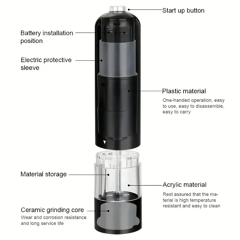 Xiaomi Youpin Automatic Electric Pepper Grinder And Salt Mill Steak Seasoning Jar Sea Salt Mill Kitchen Seasoning Bottle Home Mi