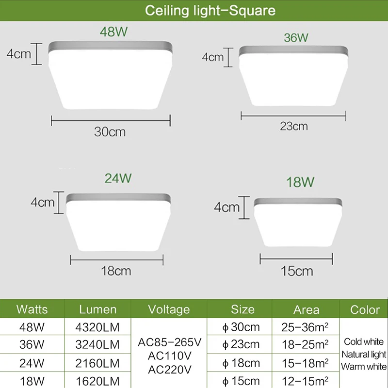 Imagem -04 - Manviv-ultra Fino Quadrado Lâmpada do Teto 48w Painel Luzes para Sala de Estar Decoração Neutro Quente Frio Branco