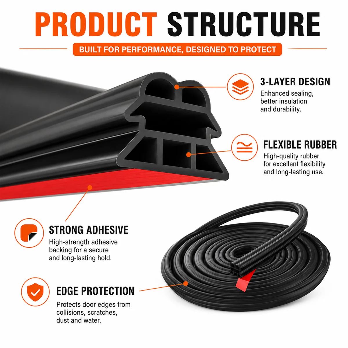 Three Layer 5m Car Door Sealing Strip Self-Adhesive Door Edge Anti Scratch Anti-Collision Noise Reduction Protection Strip