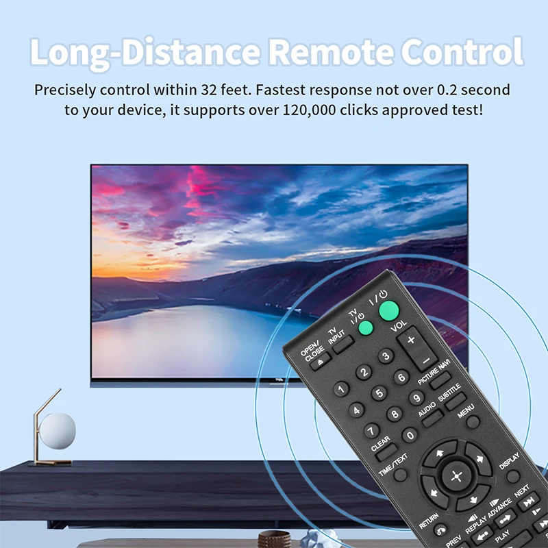 RMT-D198A Remote Control For Sony DVD Player Controller RMT-D198P RMT-D197P DVP-SR170 DVP-SR370 DVPSR170 DVPSR370