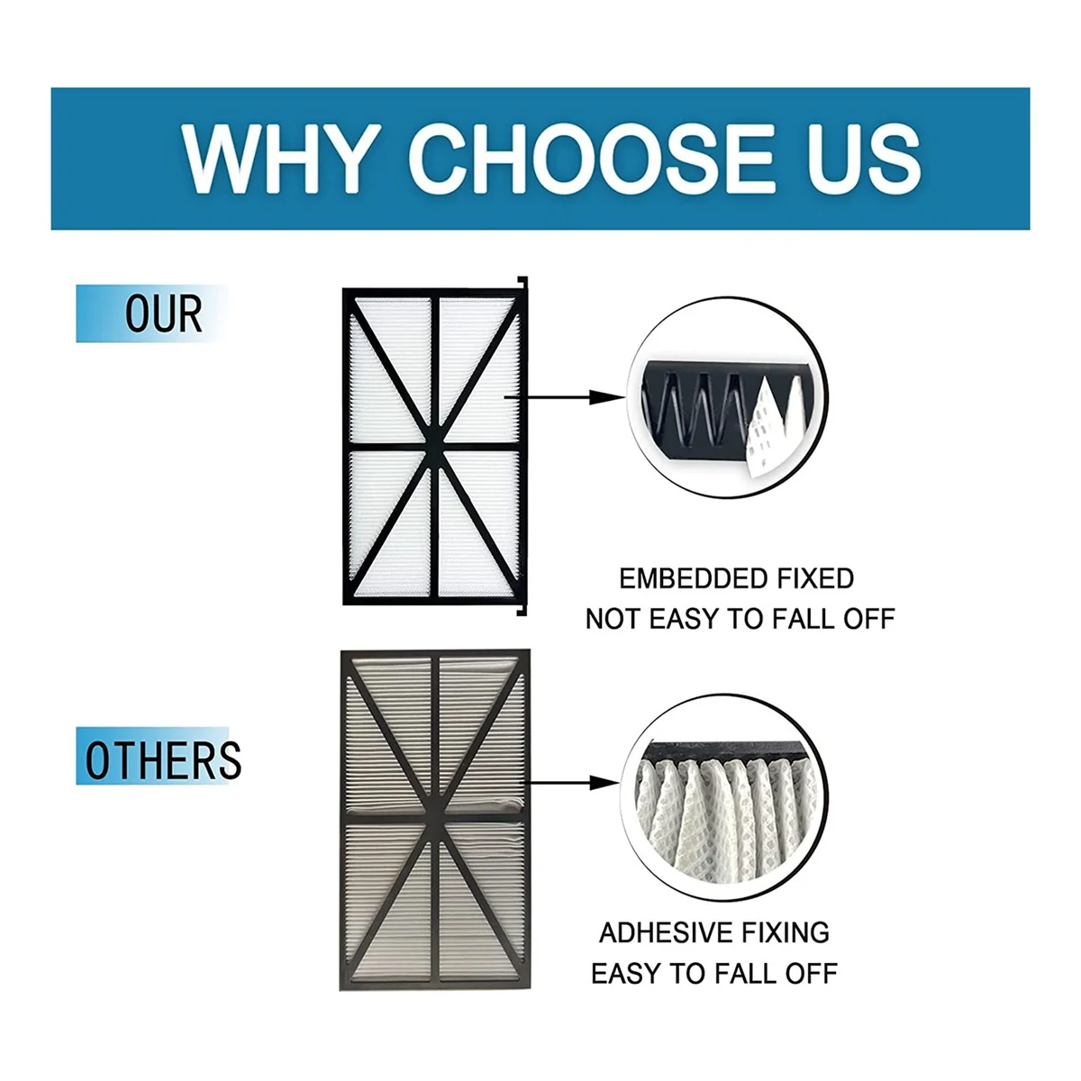 2 Pack RCX70101PAK2 Replacement Robotic Pool Cleaner Filter Cartridges for Hayward TigerShark, SharkVac, Aqua Vac Rich