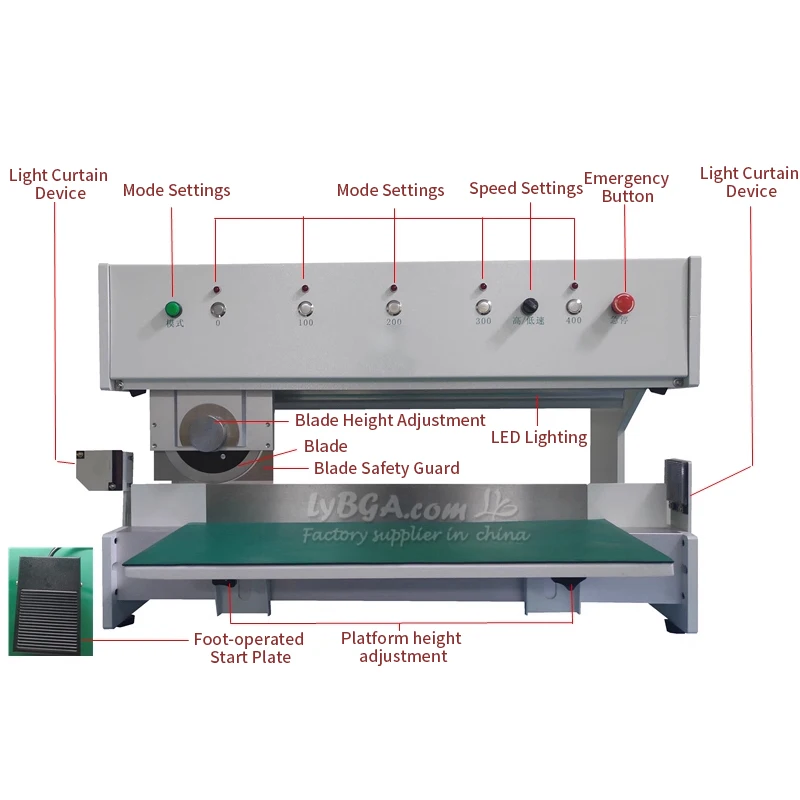 250W Walking Blade Panel Splitter CAB Blade Cutter for PCB Boards Aluminum Substrates LED Light Strips Thickness 0.3-3.5mm