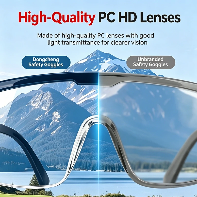 Impact Resistant / Anti-Fog / Closed Safety Goggles, Transparent,High Visibility, Industrial Work, Grinding, Cycling, Wind Proof