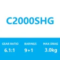 C2000SHG