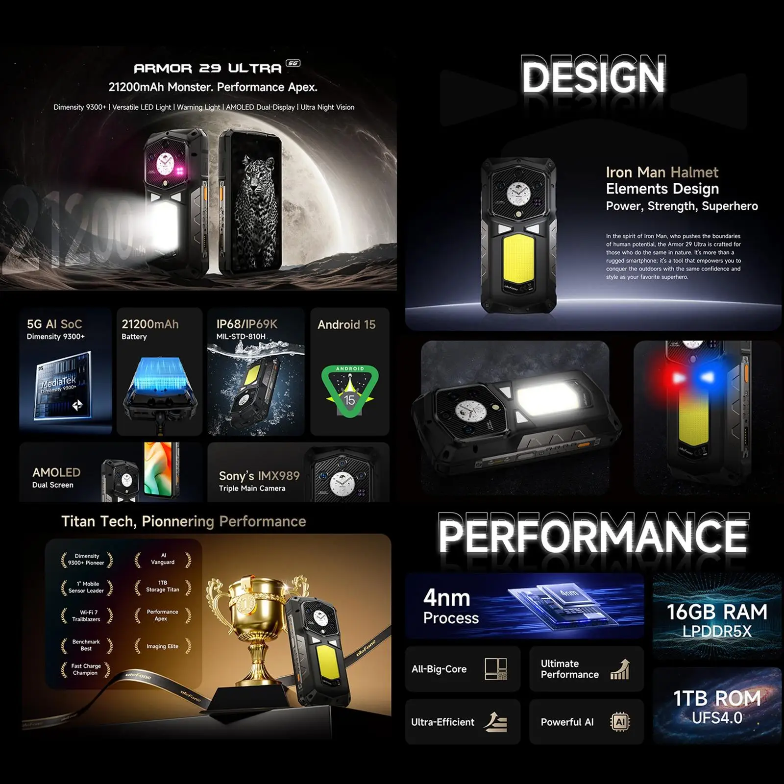 Ulefone Armor 29 Ultra Rugged Smartphone AI 5G 16GB+1TB Dual Screen 6.67'' 21200mAh 120W 64MP Night Vision Camera Android 15 NFC