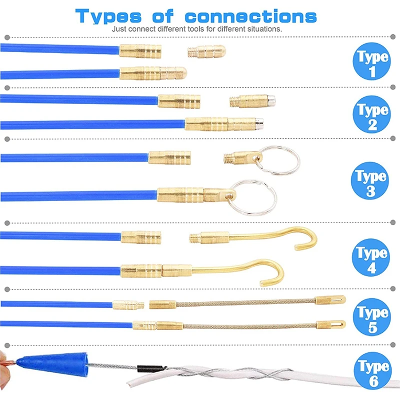 Fiberglass Fish Tape Cable Rods,Electrical Wire Running Push/Pull Kit With Hook And Hole Kit In Transparent Tube