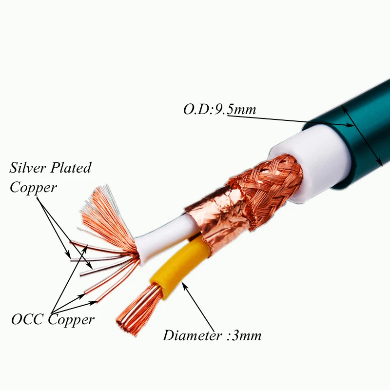 زوج كابل Ortofon RCA ربط 2RCA إلى 2RCA كابل الصوت OCC مطلي كابل RCA لمضخم الأقراص المضغوطة