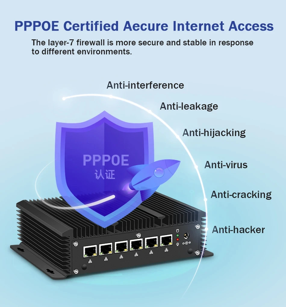 6 Ethernet Industriale Mini PC Intel CPU i5-8350U DDR4 RS232 HDMI 4xUSB Supporto Windows10/11 LINUX Pfsense WiFi Bluetooth 4G LTE