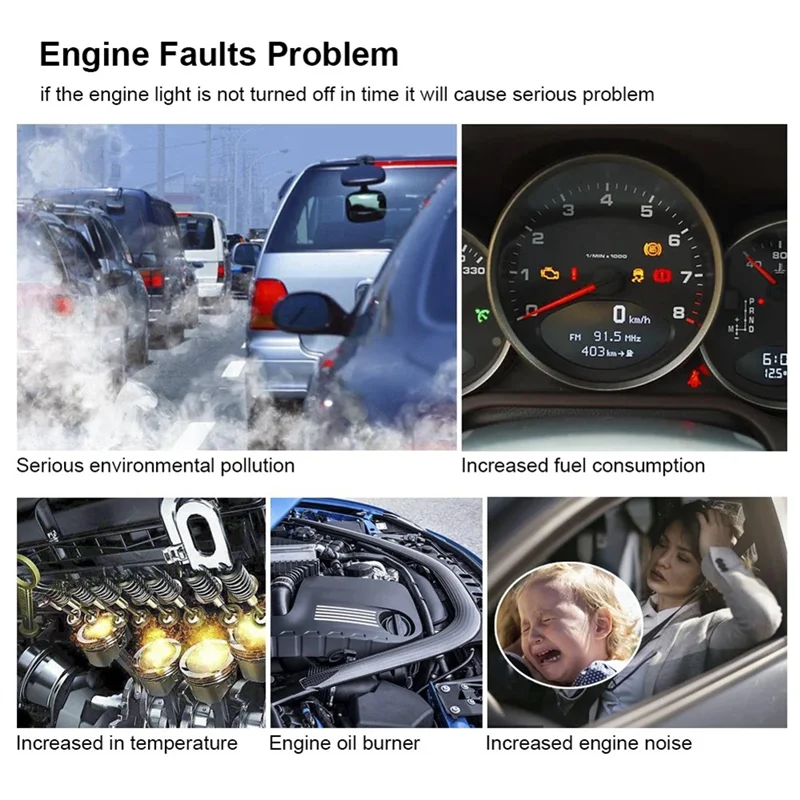 

AV34-OBD2 OBDII V309 Сканер Автомобильный считыватель кодов загрязнений/сброса Диагностический инструмент работает на большинстве 1996 года и новых транспортных средств