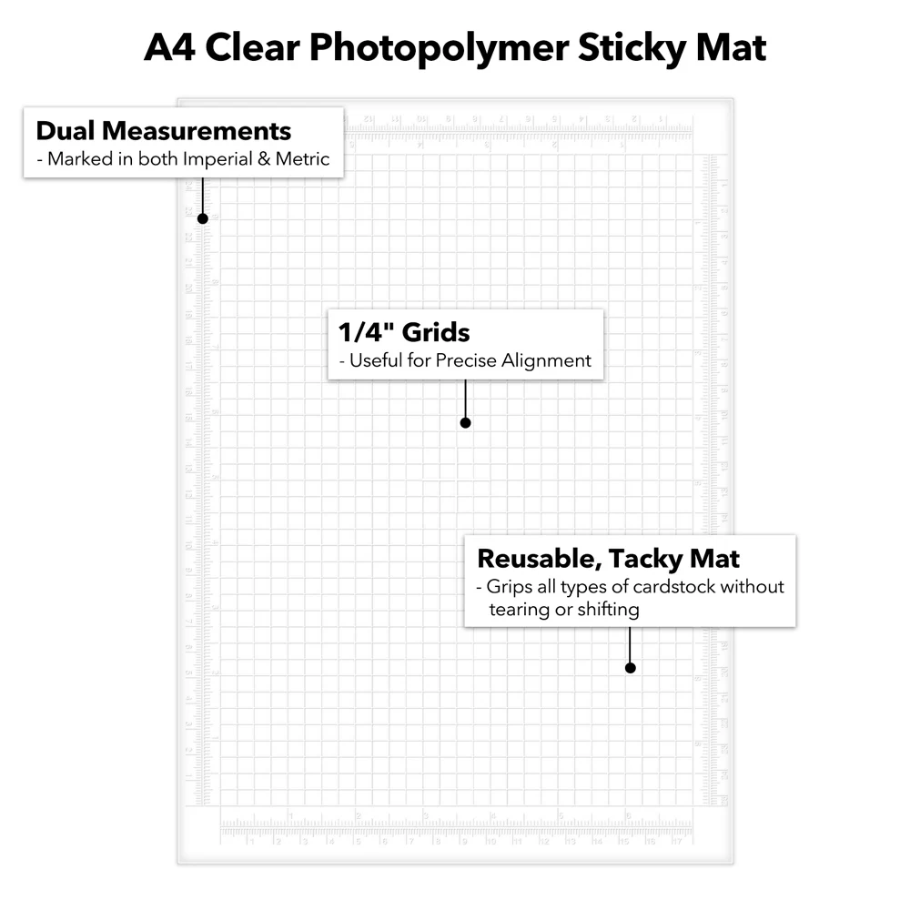 A4 Klare Photopolymer-Klebematte für Schablonenstempel, wiederverwendbare Anti-Rutsch-Griffmatte zum Stempeln, Schablonieren, Tinte, Mischen, Positionieren