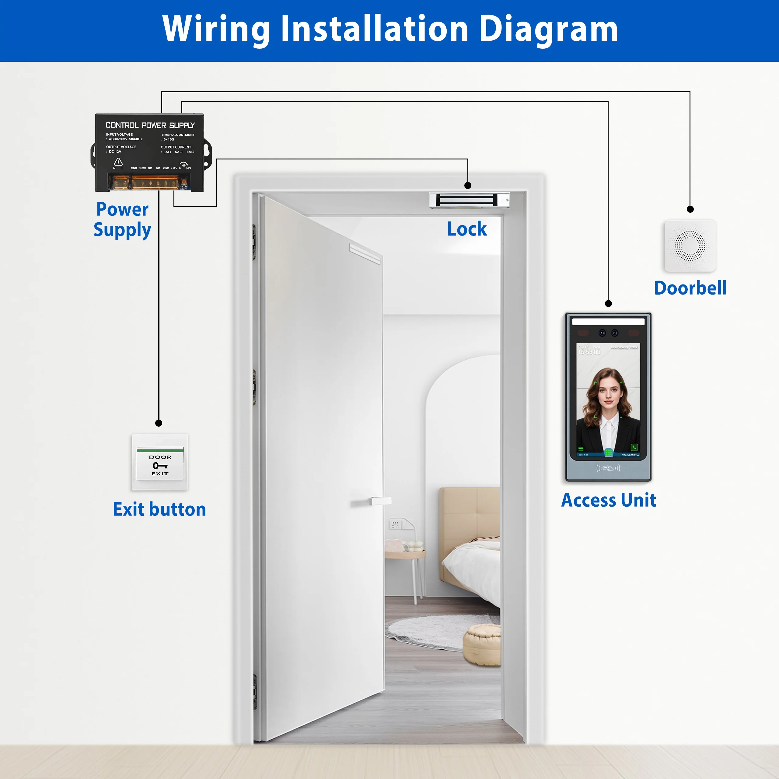 7" IPS Face RFID Access Control Terminal | Biometric Attendance System with Ethernet, USB, PC Software Employee Attendance
