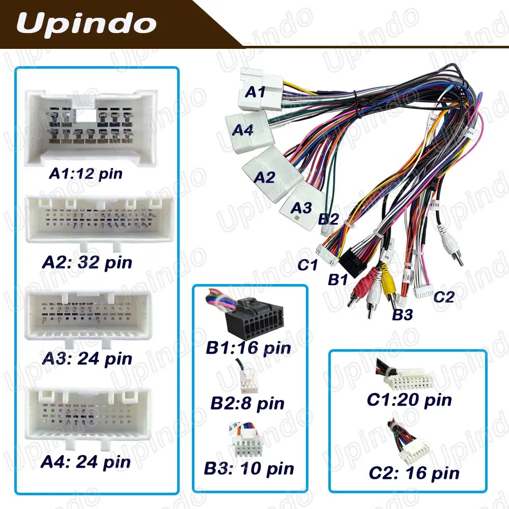 Car Radio Cable Harness With CAN-Bus for Renault Megane 4 (IV)/Koleos/Scenic 4 (IV)/Talisman Medium/High End