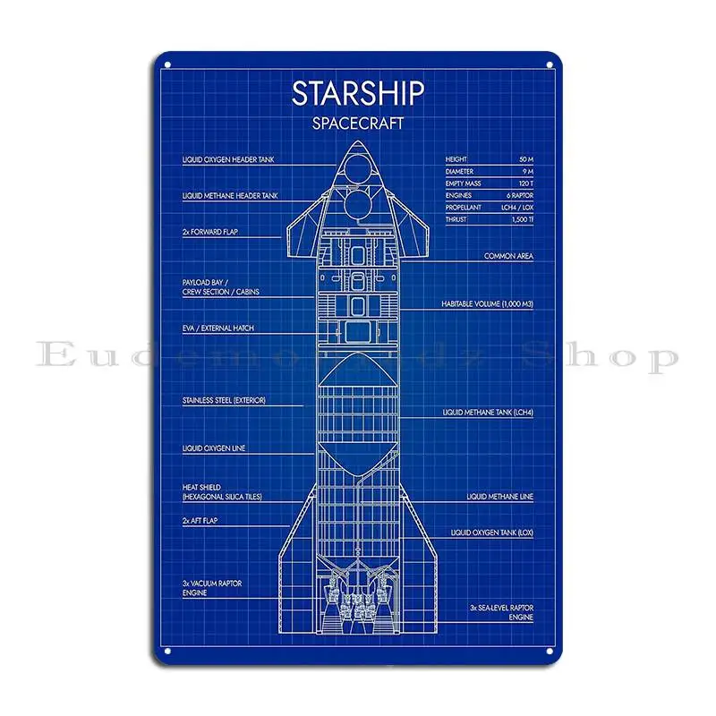 Starship Cutaway Metal Sign Garage Club Party Printing Garage Cinema Tin Sign Poster