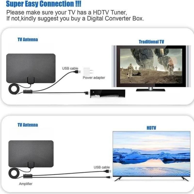 PAYEN Indoor And Outdoor Carbon Fiber HDTV DTMB ATSC ISDB-T DVB-T Ground Wave TV Antenna