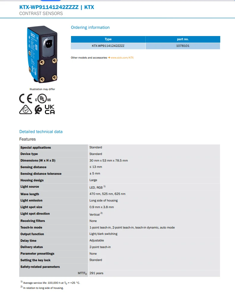 Sick Color Code Sen…