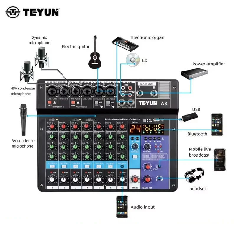 Mezclador de Audio TEYUN A8 A6 A4 de 6/8 canales, mezclador portátil profesional, tablero de mesa de sonido, MP3 Digital, entrada de ordenador, número de alimentación de 48v