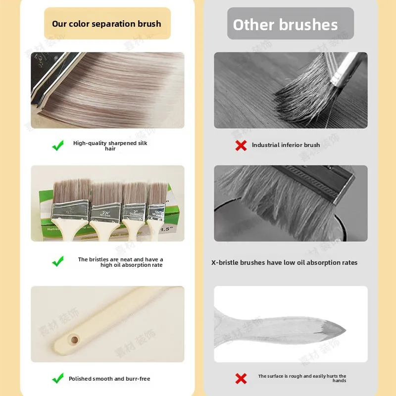 5Pcs Paint Brush Set White Coffee-colored Paint Long-handled Bevel Art-specific Nylon Brushes for Barbecues and Marine Use