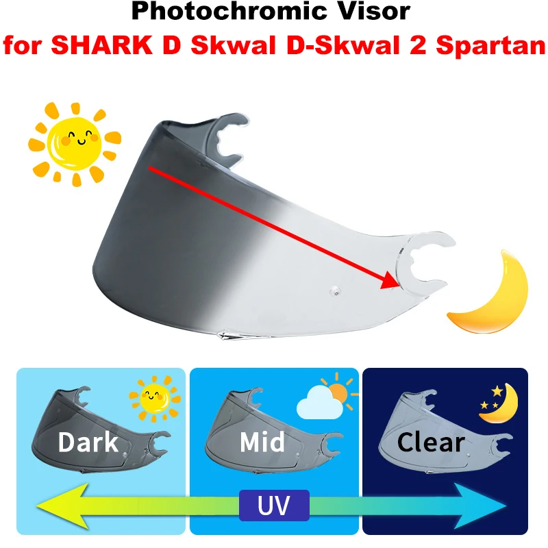 

Photochromic Visor Lens for SHARK D Skwal D-Skwal 2 Spartan, Photochromic Lens (Black/Blue/Red), UV Protection, All-Weather Use