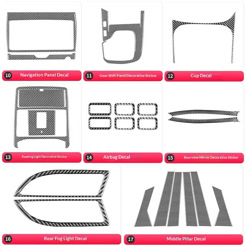 

For Jaguar E-PACE Carbon Fiber Dashboard Center Console Gear Shift Cover Decoration