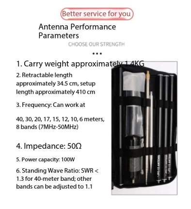 8-Band Frequency, PAC-12 Mini Portable HF Antenna, Outdoor Balcony Mounted Antenna 7MHz-50MHz