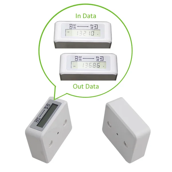 Highlight infrared sensor electronic counting machine customer counter HPC005 people counter