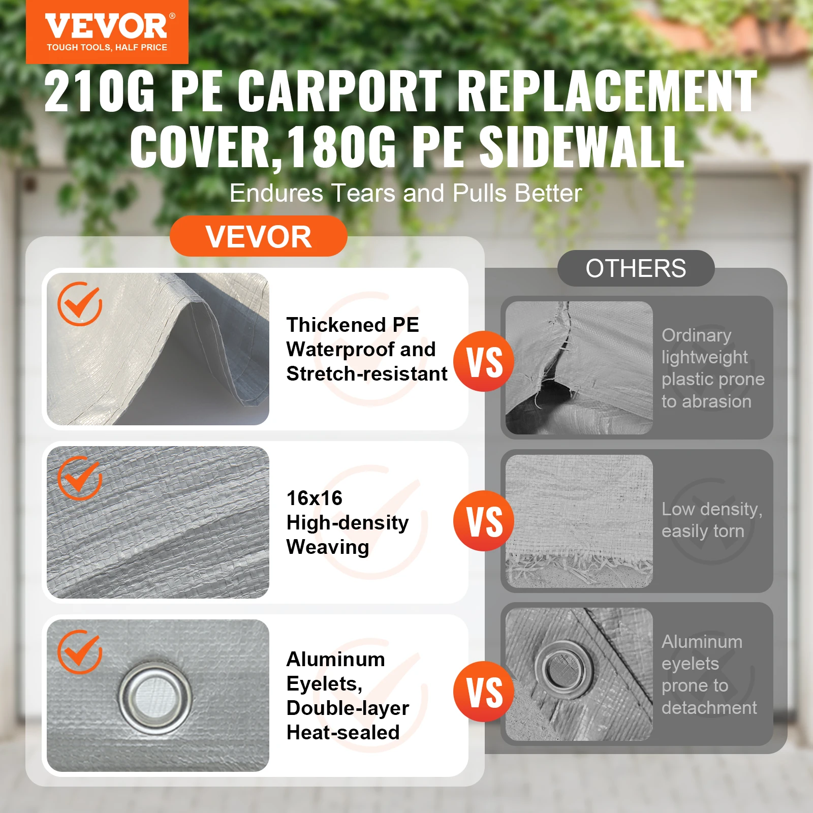 VEVOR Replacement Canopy Cover Without Frame 10x20 ft Garage Tent Shelter Tarp Waterproof&UV Protected Garden Outdoor Carport