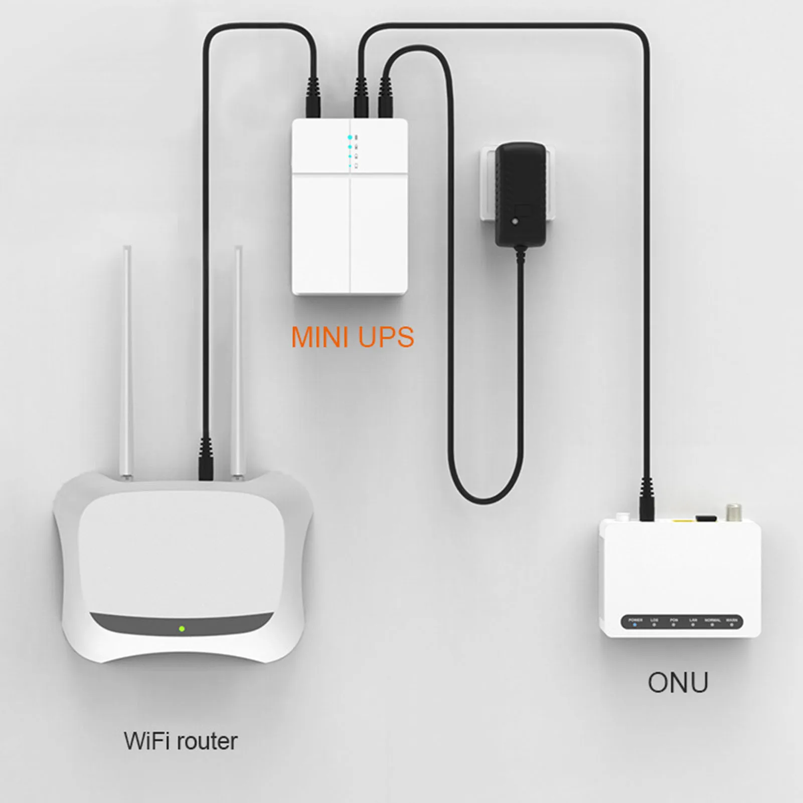 كاميرا احتياطية صغيرة UPS بتيار مستمر احتياطية 6000 مللي أمبير في الساعة مودم توجيه مصدر طاقة غير منقطع لمودم التوجيه #2