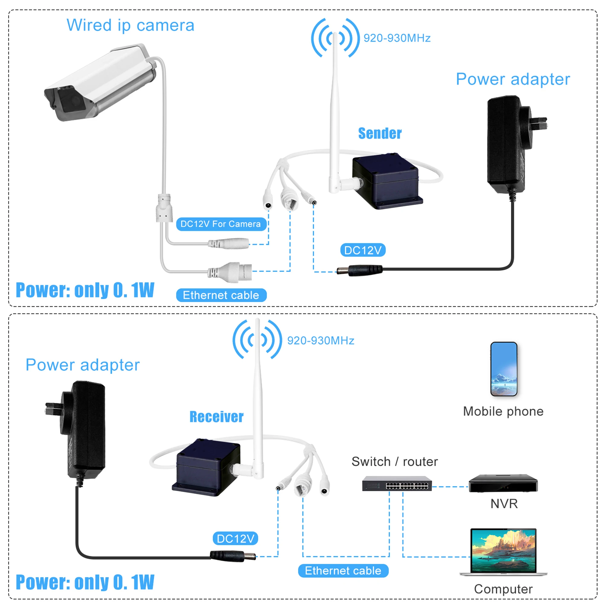 Imagem -03 - Wi-fi Repetidor e Enhancer Expansor Amplificadores de Sinal de Ponto de Acesso Roteador sem Fio Reduzir Gal Usando