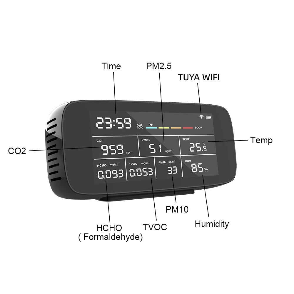 เครื่องวัดคุณภาพอากาศอัจฉริยะมัลติฟังก์ชั่น Tuya WiFi ตรวจจับ HCHO/TVOC/PM2.5/PM10/CO2/อุณหภูมิและความชื้น รองรับ ODM/OEM