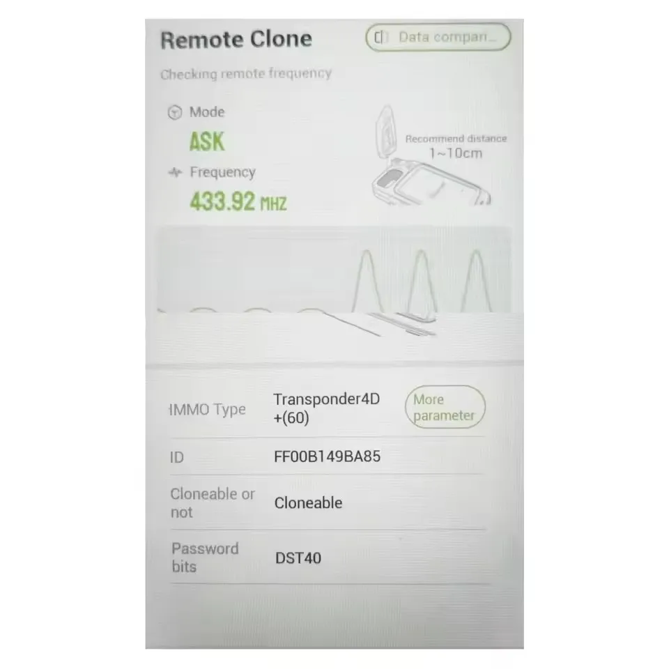 الأصلي حقيقية P/N: 3704050-SA01S ل دونغفنغ 580 2010 2011 2012 2013 2014 2015 الوجه مفتاح بعيد فوب ASK 434MHz 4D60 رقاقة