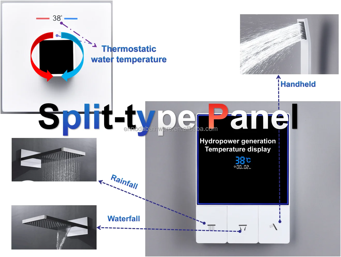 Nieuwste witte massief messing - Thermostatic Mixing Valve Digital Display recensie en prijs