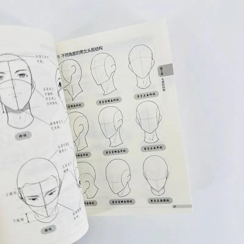Beginner-Friendly Manga Tutorial Pocket Book: Step-by-Step Guide to Human Body Structure for Anime Drawing Techniques