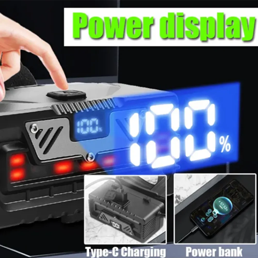 36-core السوبر مشرق XHP360 عالية الطاقة LED كشافات المصباح ضوء قوي رئيس مصباح يدوي تلسكوبي التكبير التخييم مصباح صيد