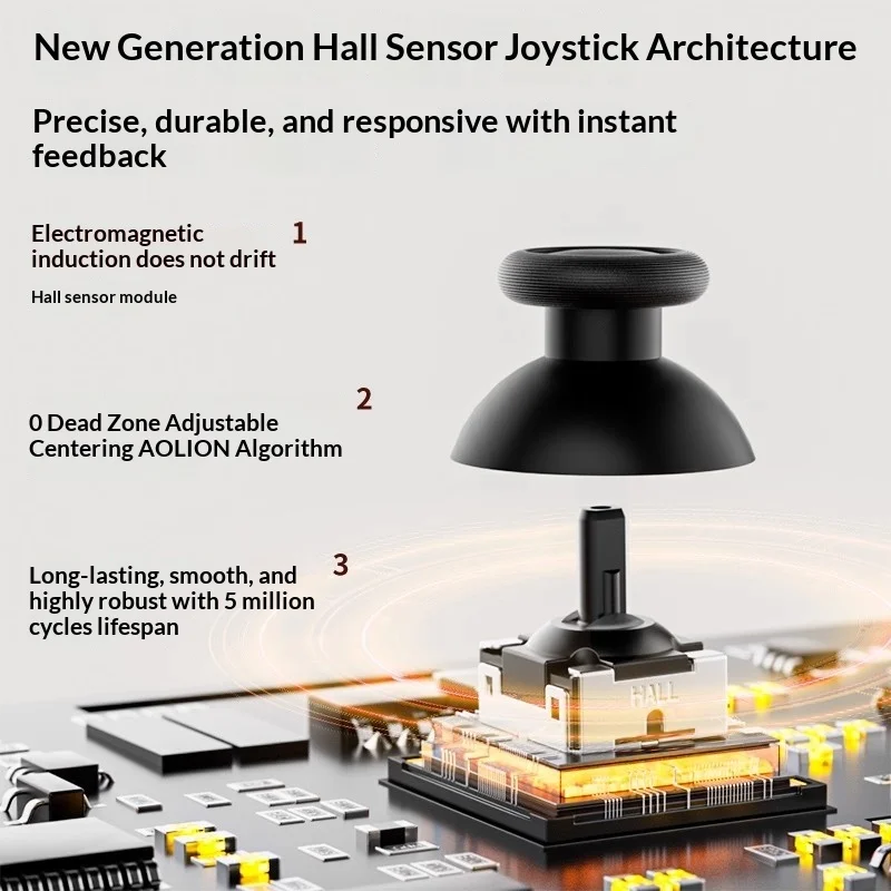 وحدة تحكم AOLION Mini Retro Ananke/Turbofunctie Vergisselbare عصا تحكم متعددة المنصات على شكل حرف D وحدة تحكم يدوية مخصصة للعبة #5
