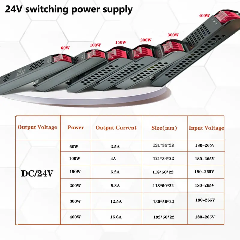 DC 12V 24V alimentatore LED Ultra sottile AC180-265V trasformatori di illuminazione muti 60W 100W 150W 200W 300W 400W Driver luminoso a LED