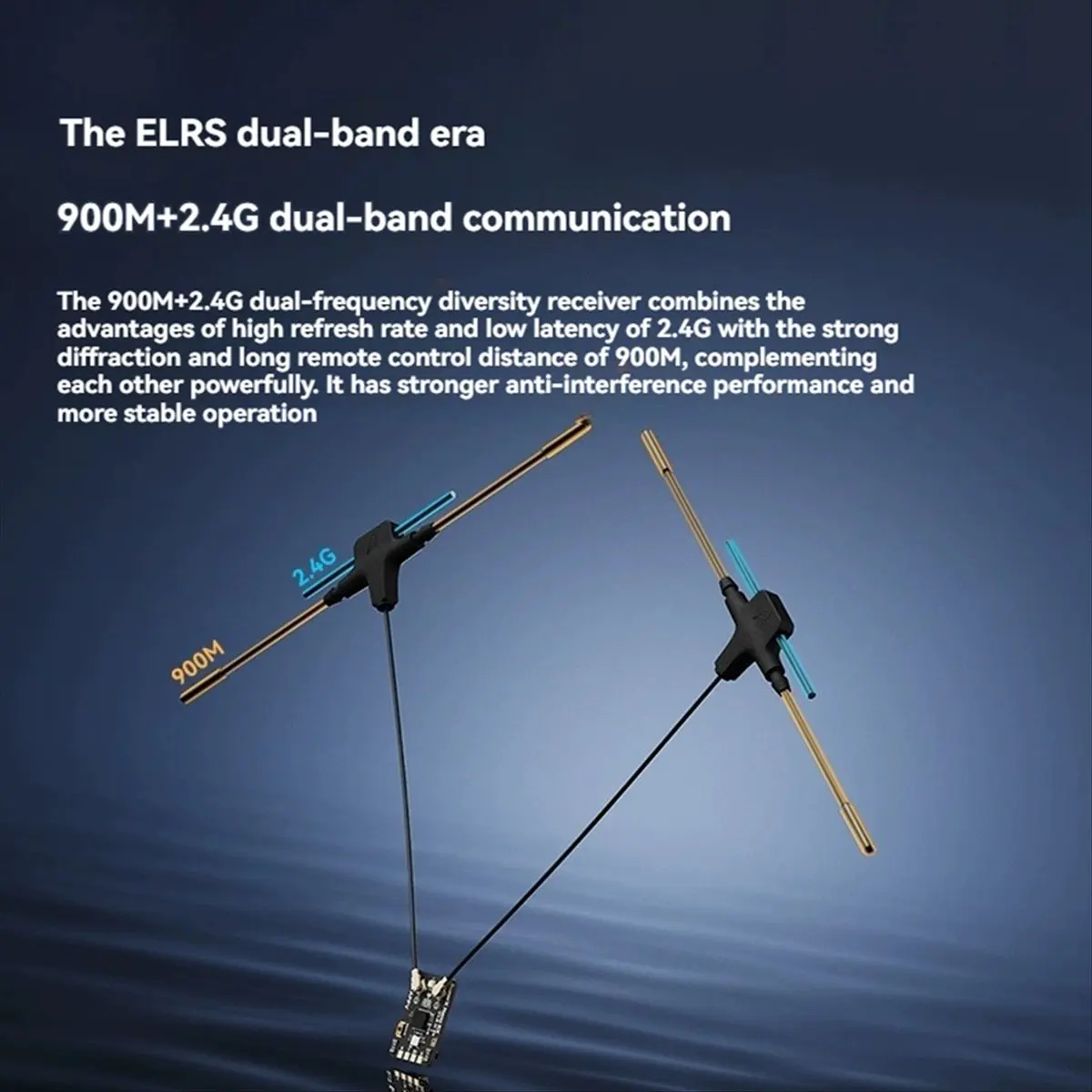 For SuperX ELRS Mono 2.4G/915M Receiver with Dual-Band T-Antenna for RC FPV Long Range Racing Drone Airplane A