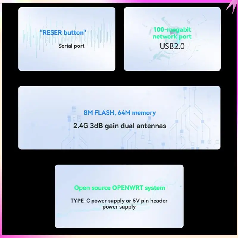 B68C 300Mbps 2.4G Wireless Wifi Router Module Double Antenna Wifi FPV Video Transmission MT7620N Open Source Router