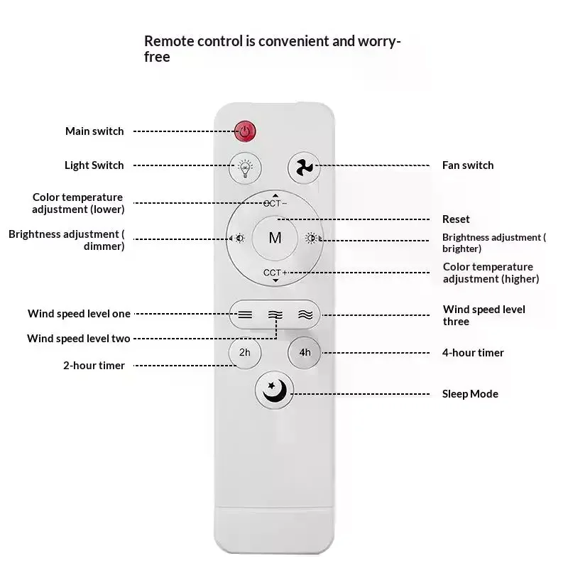 1Pcs DIY Accessories Universal Basic Remote Controller For Living Room Ceiling Fans With Light And Sleep Mode