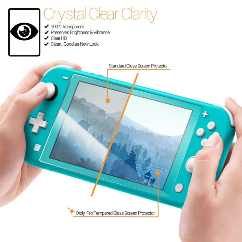 9H Gaming-Konsolen-Schutzfolie, geeignet für Nintendo Switch Lite Bildschirmschutz – Detail 3