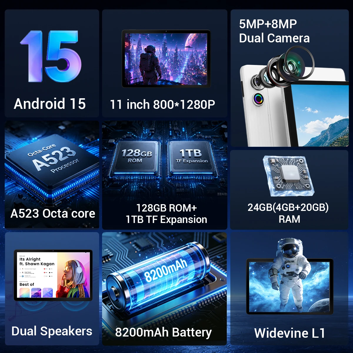 URAO A7L 10.95
